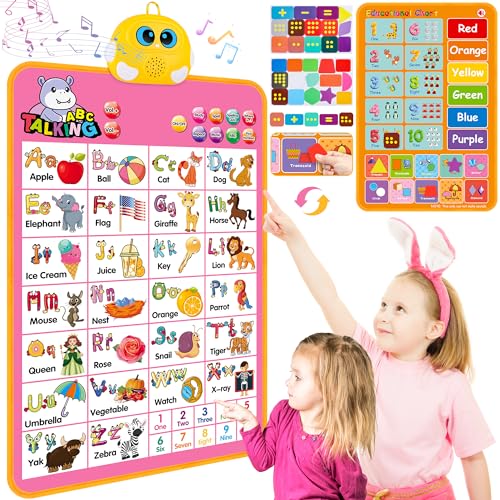 Interactive Alphabet Wall Chart, Talking ABC, 123s,