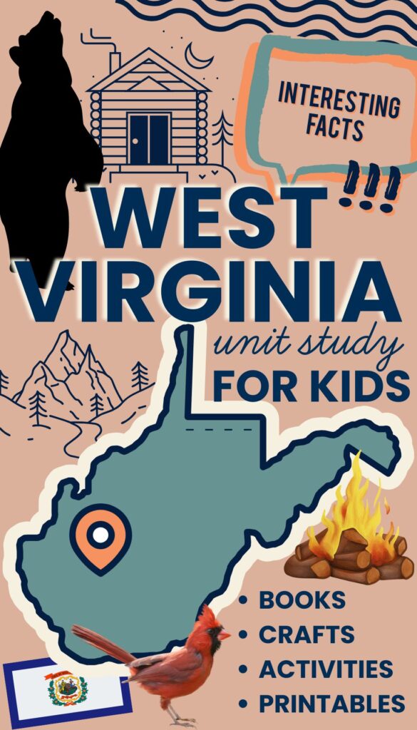 Illustrated poster for a West Virginia unit study for kids featuring a black bear, state outline, campfire, cardinal, and state flag. Includes text Interesting Facts, Books, Crafts, Activities like those in Tennessee for Kids with a cabin and mountains.