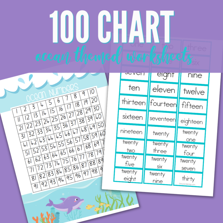 A graphic showcasing two ocean-themed worksheets ideal for Earth Day preschool math activities. The left worksheet features a 100 chart adorned with sea illustrations, while the right displays numbers in boxes. Text above reads, 100 Chart Ocean Themed Worksheets.
