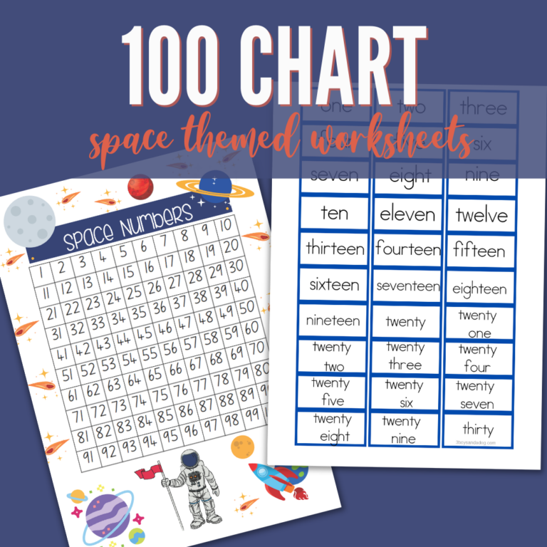 Explore our Earth Day Preschool Math Worksheets, featuring a space-themed 100 chart and number words. The chart displays numbers 1-100 with vibrant space illustrations, while the word chart lists numbers one to twenty-five, highlighted with bright blue accents.